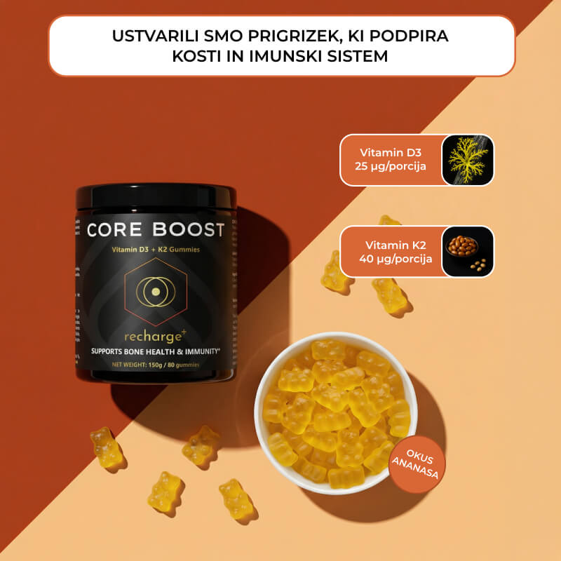 Core Boost Nutrition